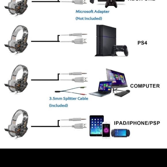 Camouflage Gaming Headphones with Microphone and LED Light for PS4, Xbox One Com - Picture 12 of 15